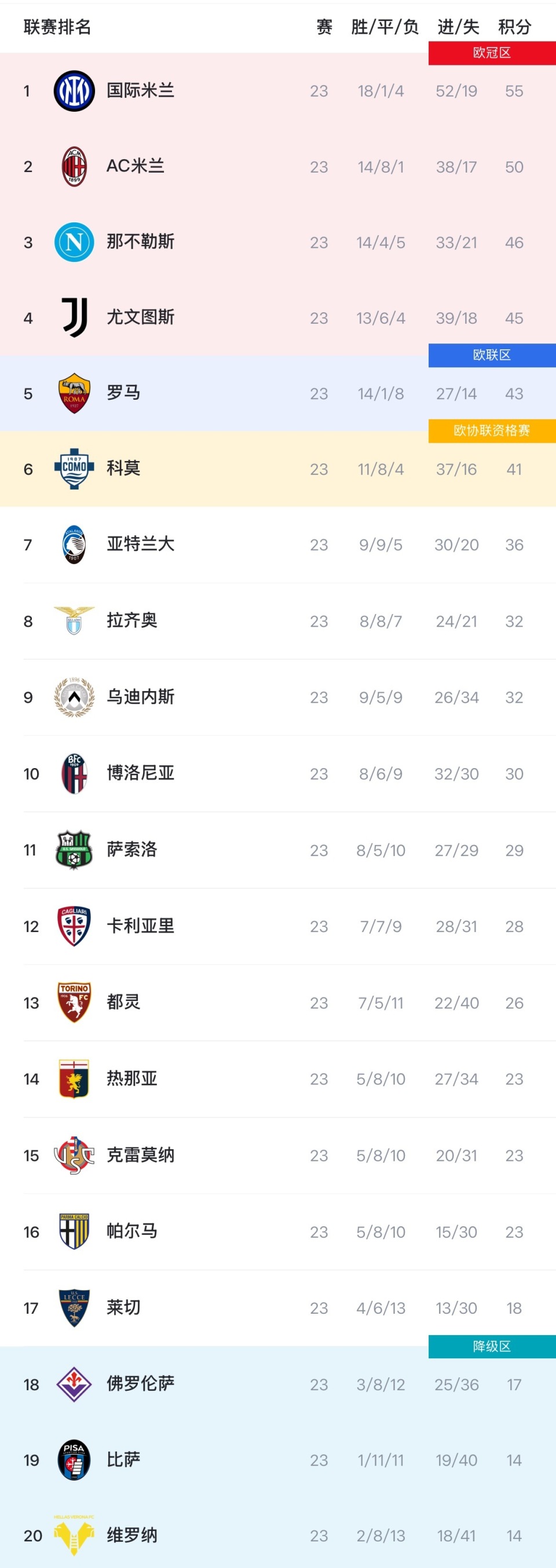 亚博体育-国米vs博洛尼